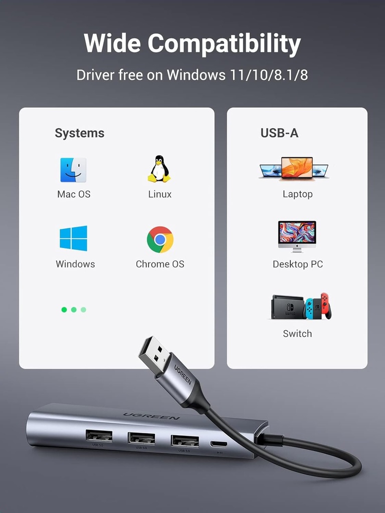 UGREEN 60812 - USB 3.0 Ethernet Adapter Hub with RJ45