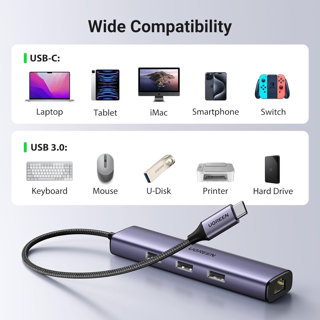 UGREEN 60600 - USB-C to Ethernet Adapter, 4 in 1 USB C Hub