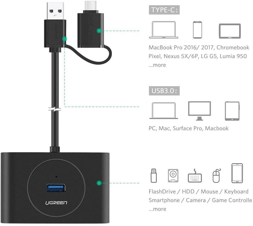 UGREEN 40850 - 2-in-1 4-Port USB 3.0 to USB-C and USB-A with 5Gbps Data Speed and OTG Function Compatible (1M) - Black