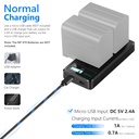 Neewer Fast Charger Dual USB with NP-F750 2-Pack 5600mAh Li-ion Replacement Batteries