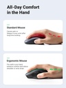 UGREEN 90545 - Ergonomic Wireless Mouse 2.4G 4000DPI Silence Design