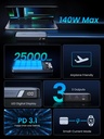 UGREEN 90597A - ower Bank 25,000mAh 145W Laptop Portable Charger, Nexode 3-Port USB C PD Battery Pack