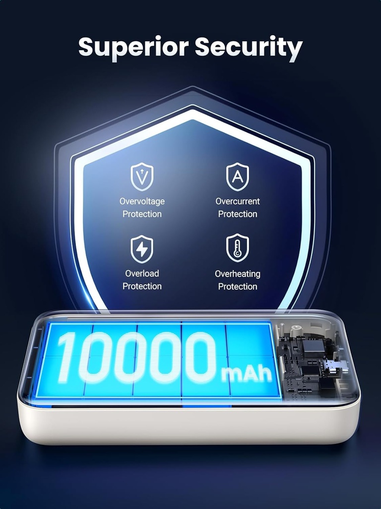 UGREEN 25208 -  Magnetic Power Bank, 10,000mAh Wireless Portable Charger, PD 20W Fast Charging Battery Pack with USB-C for Magsafe