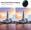 K&F MRC ND Filter ND1000 Nano-X Series