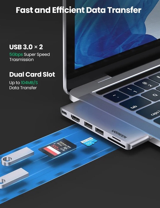 Ugreen 80856 6-in-2 USB C Hub for MacBook Pro
