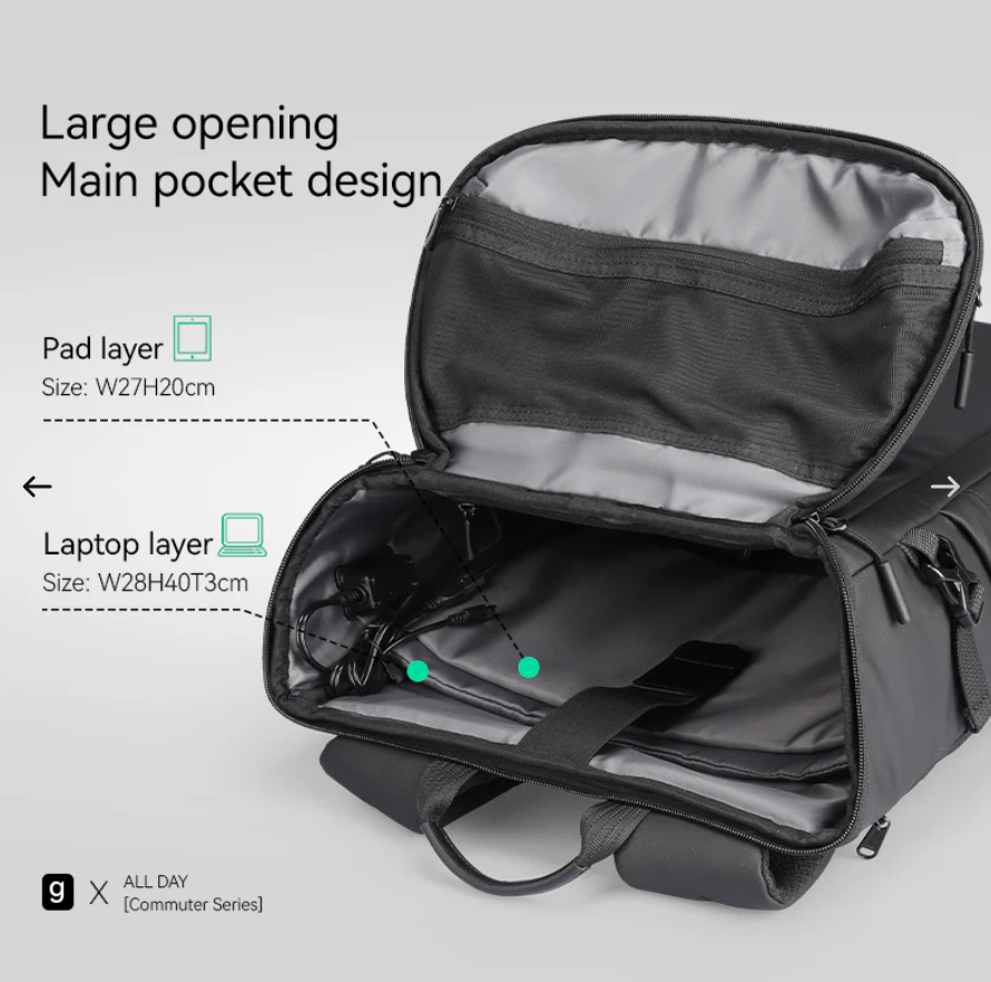 Mark Ryden AeroShield 2025: Innovative Durable Waterproof Backpack