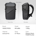 Mark Ryden AeroShield 2025: Innovative Durable Waterproof Backpack