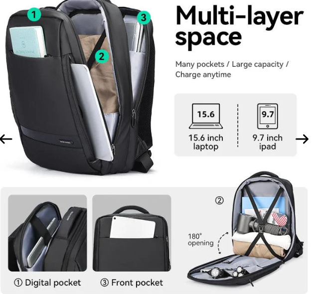 Mark Ryden Largy: Robust Companion for Life & Travel Backpack