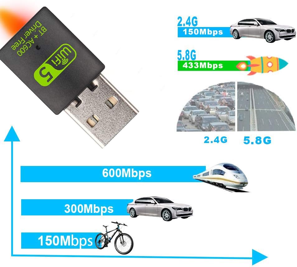 Dual Band + Bluetooth USB Adapter 600 Mbps