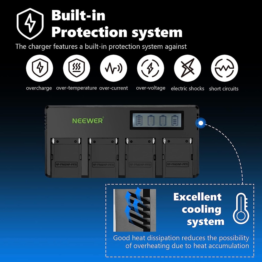 Neewer 4-Pack 7.4V 6600mAh NP-F970 Replacement Batteries with 4-Channel Battery Charger & Power Adapter, Compatible with NP-F550/750/770/970 FM500H QM71D QM91D, Field Monitor, Video Light