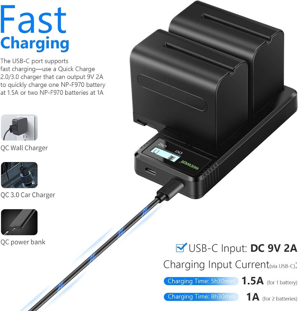 Neewer Fast Charger Dual USB with 2-Pack 6600mAh Replacement NP-F970 Batteries, Compatible with Sony NP-F970 F960 F950 F770 F750 F570 F550,Handycam and Neewer Led Light, Monitor, Motorized Slider