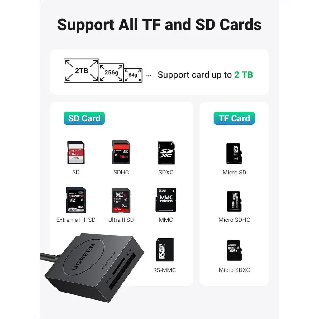UGREEN-USB-3_0-to-TFSD-Card-Reader-CR127-Card-Reader-UGreen-Star-Light-Kuwait-4.webp