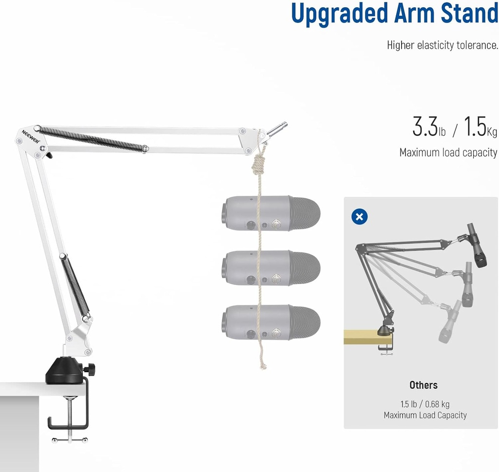 NEEWER Microphone Arm Stand, Suspension Boom Scissor Mic Arm Stand with 3/8" to 5/8" Screw and Cable Ties Compatible with Blue Yeti Snowball Yeti X Quadcast, etc. Max Load 3.3lb/1.5kg (White)