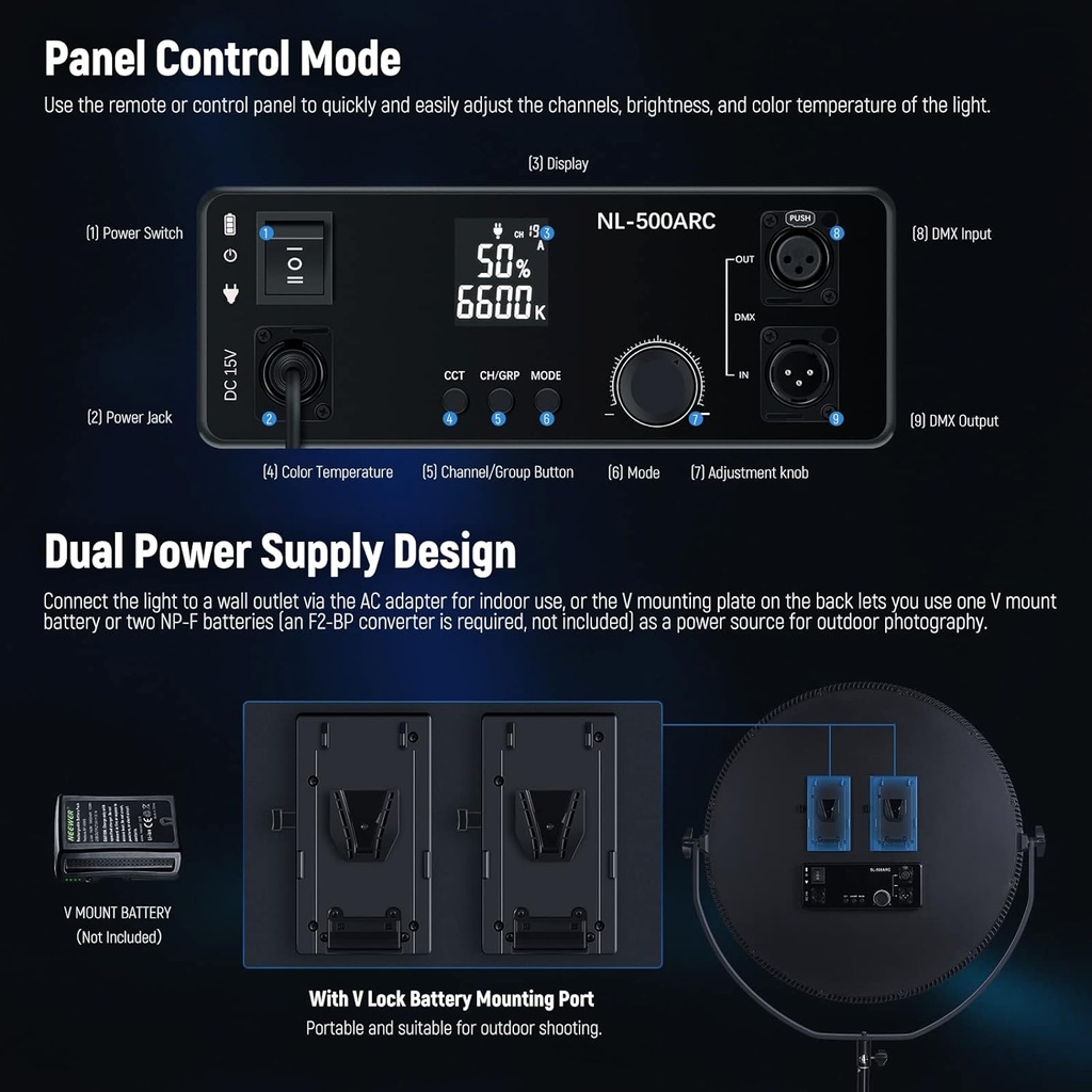 NEEWER Round Panel Video Light with 2.4G & DMX Control, 24 Inch 120 W Bi-Colour Edge Lighting LED Flapjack Light with Bag and 2.4G Remote Control (No Battery), Ultra Soft Fill Light, NL-500ARC