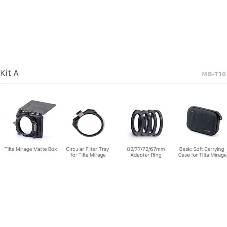 Kit contents (Kit A)