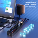 Powered USB Hub 36W,  8-Port USB 3.0 Hub , USB Splitter with Individual On/Off Switches