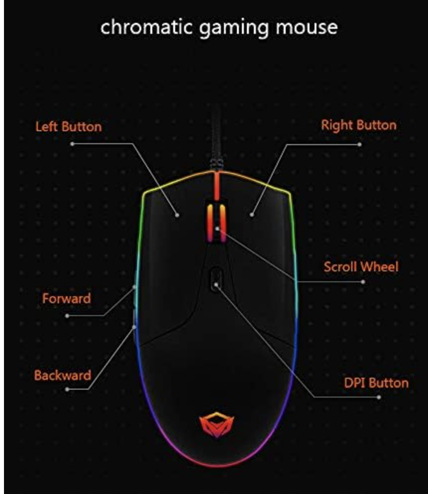 Meetion GM21 - Polychrome RGB Gaming Mouse