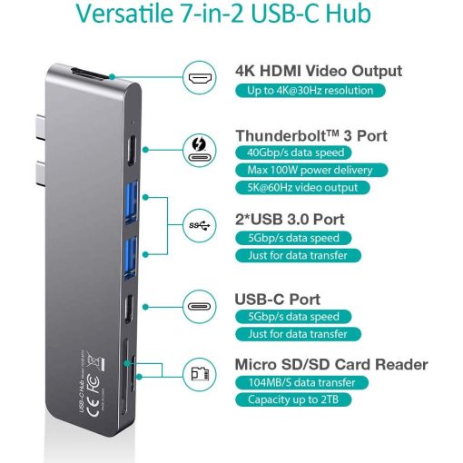 CHOETECH HUB-M14 7IN1 USB-C MULTIPORT ADAPTER