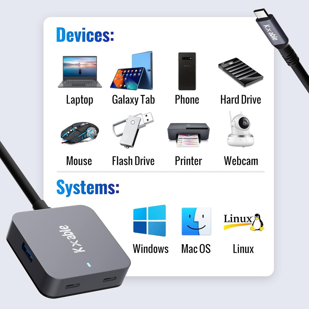 USB C Hub, Expander Multi USB Ports Cable 7.62Meter