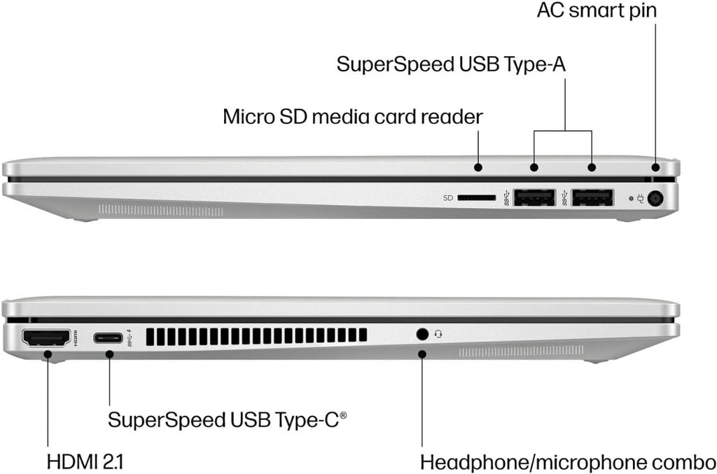 HP Pavilion x360 14 inch 2in1, Touch-Screen,Core i5-1235U, 8GB, 256GB SSD, Windows 11 original