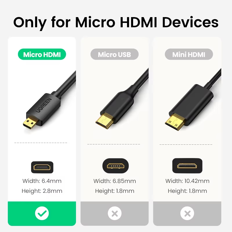 UGREEN Micro HDMI to HDMI Cable Male to Male  0.5M 4K 15841/HD127