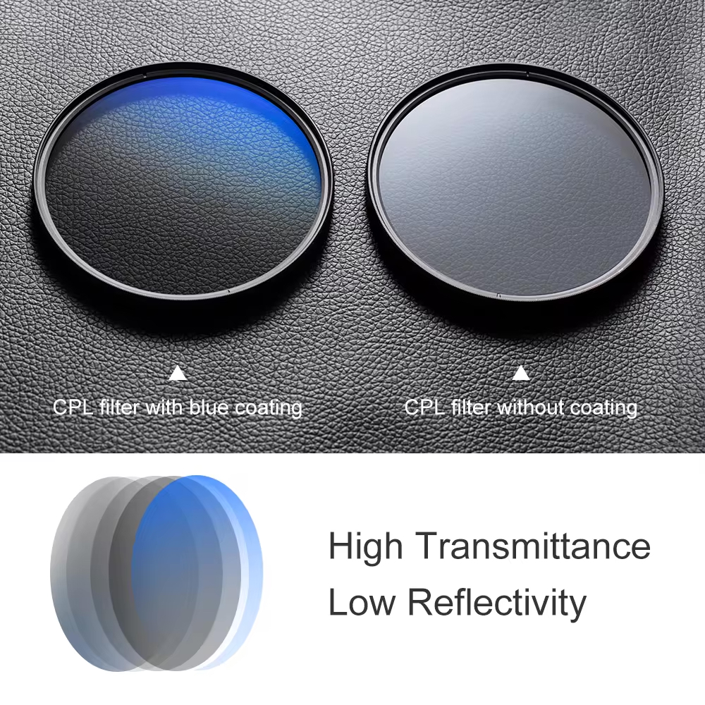 K&F CONCEPT MC CPL Circular Polarizer Filter