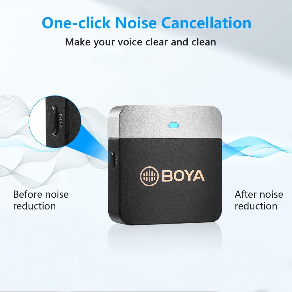 BOYA BY-M1LV Wireless Lavalier Lapel Microphone