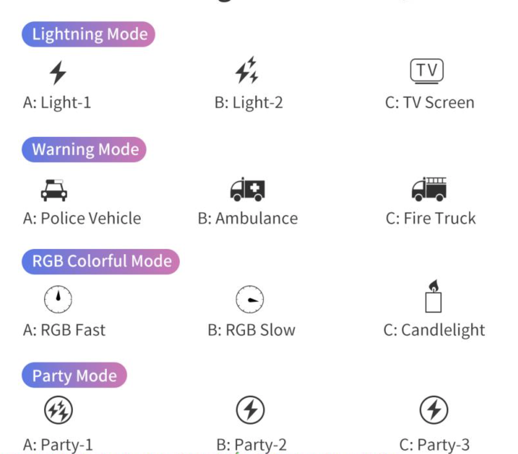 Mini Portable Led Light RGB-160