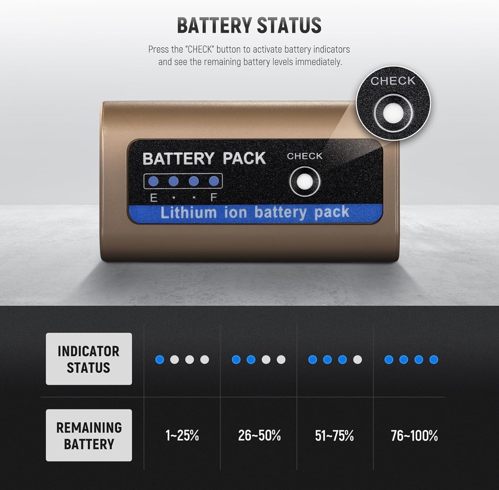 Replacement Battery For Sony TNP-F970