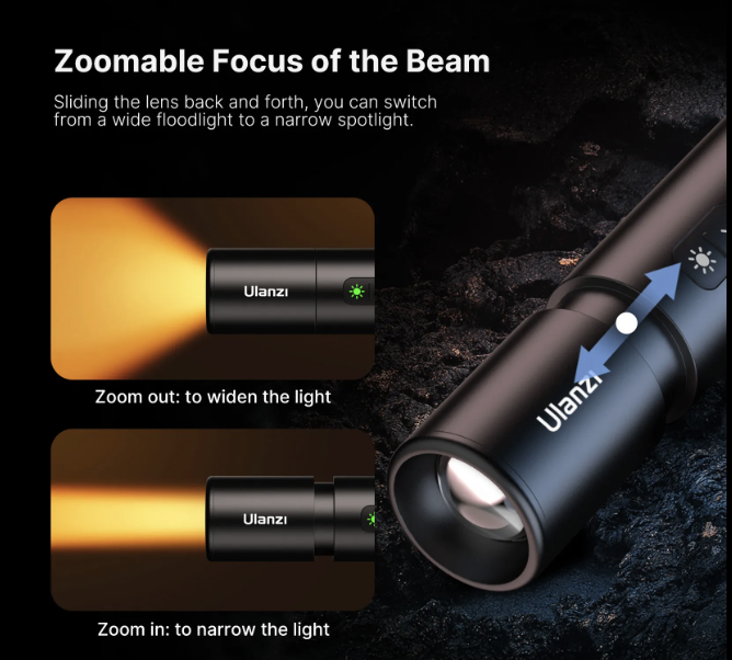 Ulanzi LM07 Photography Rechargeable Flashlight