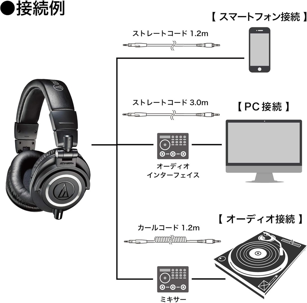 Audio Technica ATH-M50x Professional Monitor Headphones