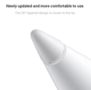 Xiaomi Stylus Pen 2 Generation