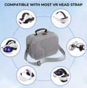 Hard Shell Shoulder Bag for Oculus Quest 3 ,  Travel Carrying Case