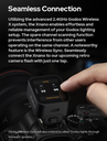 Godox X3 S Touchscreen TTL Wireless Flash Trigger for Sony