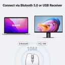 UGREEN 15805 Wireless Mouse, Ergonomic Bluetooth 5.0 Mouse for Laptop, 2.4G Cordless Mouse with USB Receiver