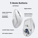 UGREEN 15805 Wireless Mouse, Ergonomic Bluetooth 5.0 Mouse for Laptop, 2.4G Cordless Mouse with USB Receiver