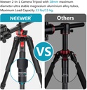 EEWER 79 inch Camera Tripod Monopod Aluminum with 360° Rotatable Center Column and Arca Type QR Plate Ball Head, Bag for DSLR Camera Video Camcorder Travel and Work, Load up to 33 pounds (10097262)