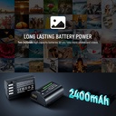 NEEWER DMW-BLK22 Replacement Battery and Charger Set, 2 Pack 2400 mAh Batteries and Type C Dual Channel USB Charger 10102335