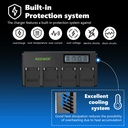 Neewer 4-Channel NP-F Battery Charger with LCD Screen & Power Adapter, Compatible with Sony Camcorder Li-ion Batteries (10100458)