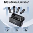 BOYA by-V4 Wireless Microphones for Cameras DSLR Camcorder with Charging case, 12H Battery Life, 650ft Range, 4-Channel Omnidirectional Noise Canceling Lavalier Mic