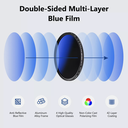 Neewer Professional MRC Variable ND Ultra-Slim Filter for 72mm Camera Lens 10100330
