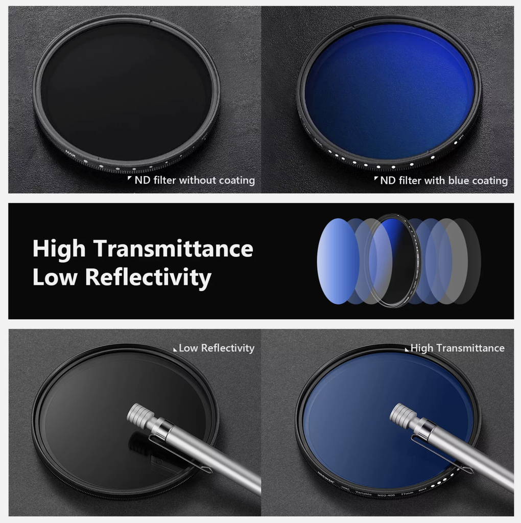 Neewer Professional MRC Variable ND Ultra-Slim Filter for 72mm Camera Lens 10100330