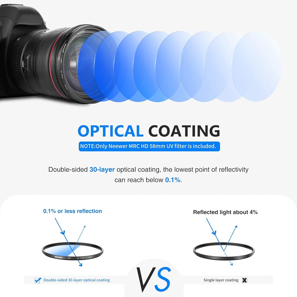 NEEWER 58mm MRC UV Protection Filter 30 Layers Nano Multi-Resistant 10100214