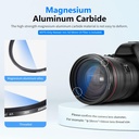 NEEWER 58mm MRC UV Protection Filter 30 Layers Nano Multi-Resistant 10100214
