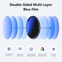 NEEWER 67MM MRC ADJUSTABLE ND FILTER ND2 TO ND400 10100329