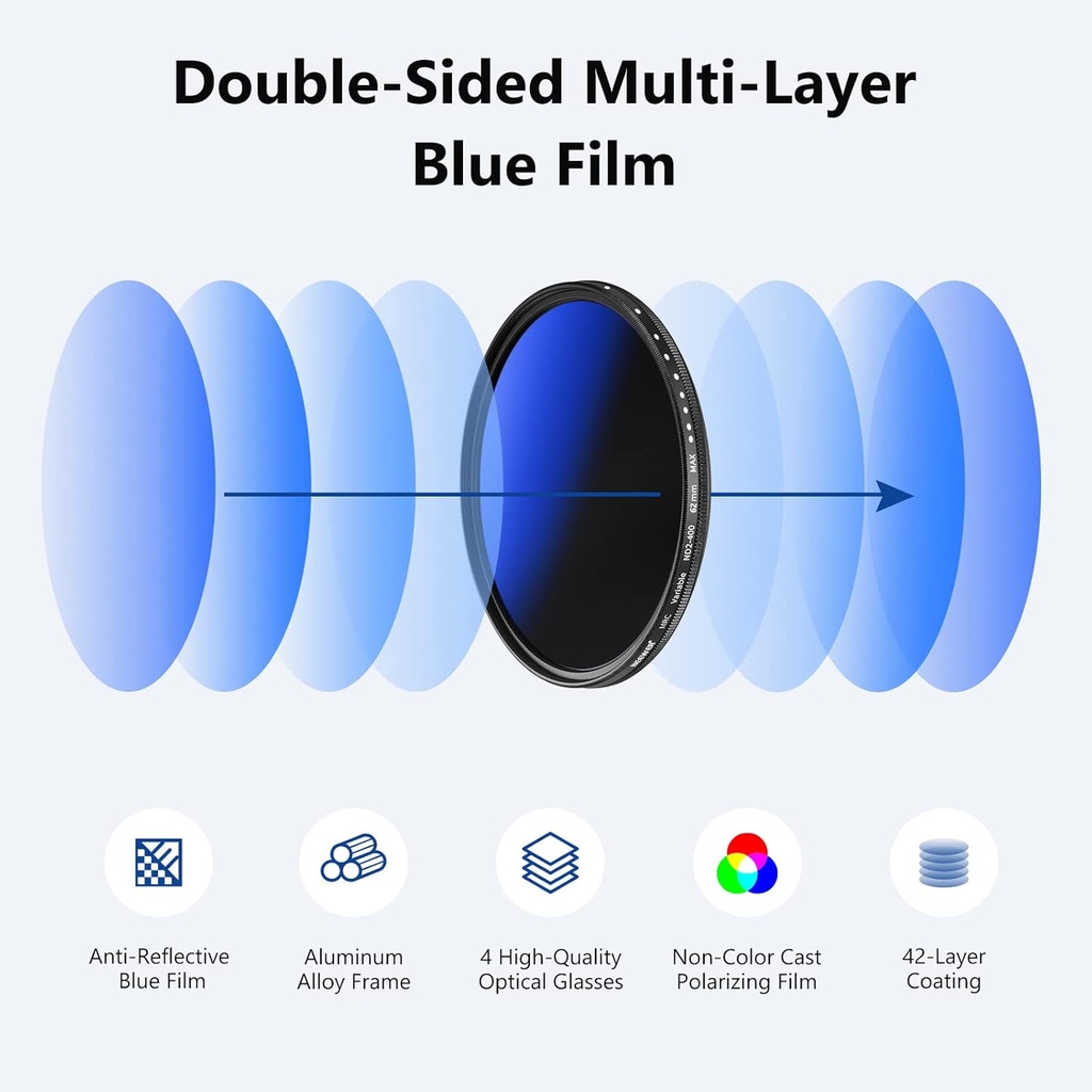 NEEWER 62 MM MRC ADJUSTABLE ND FILTER ND2 TO ND400 10101074