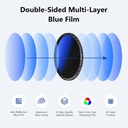 NEEWER 62 MM MRC ADJUSTABLE ND FILTER ND2 TO ND400 10101074