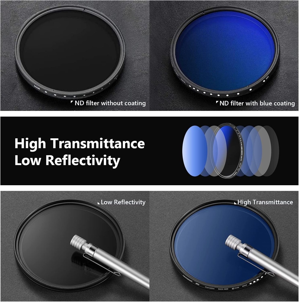 NEEWER 62 MM MRC ADJUSTABLE ND FILTER ND2 TO ND400 10101074