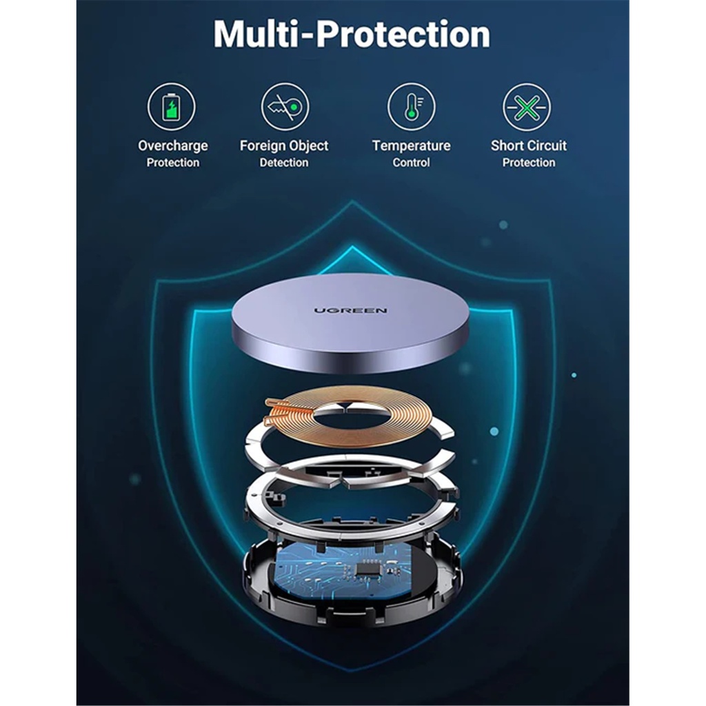 UGREEN 30233 15W Magnetic Wireless Qi Charger