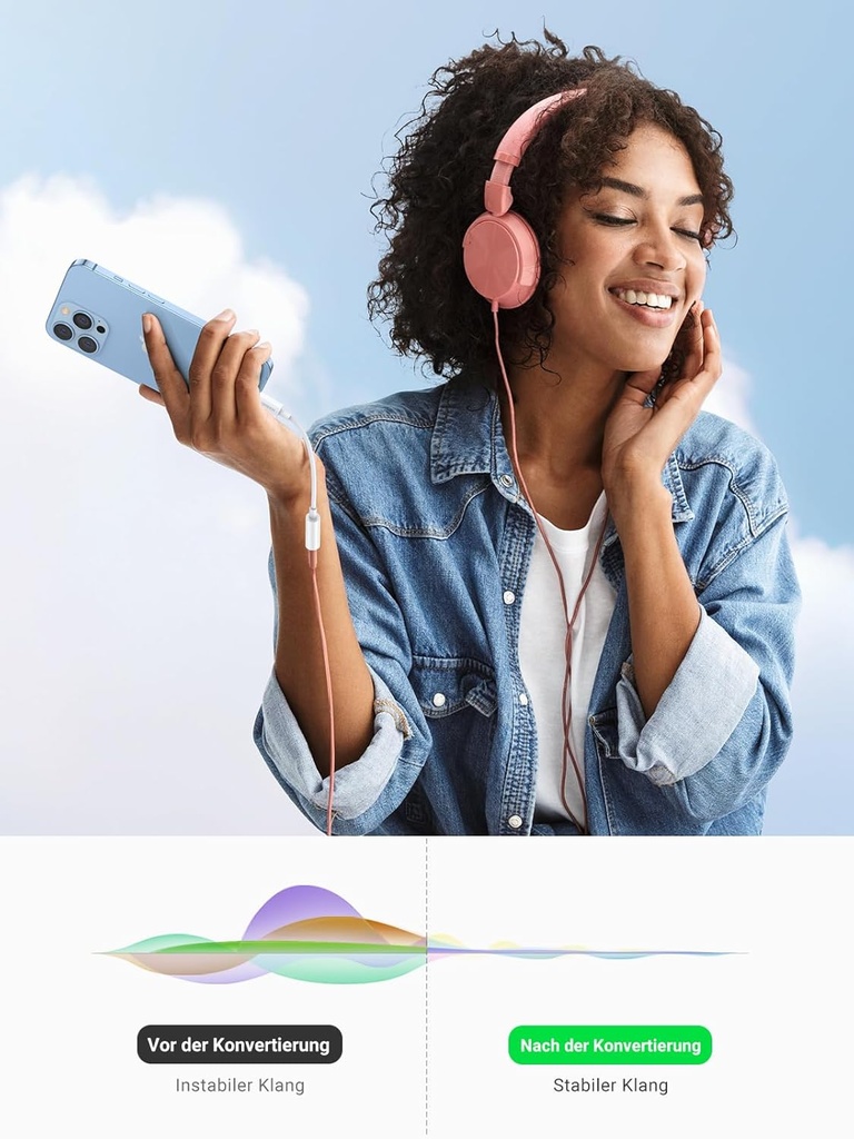 UGREEN 30759 iPhone lightning to 3.5mm Headphone Adapter